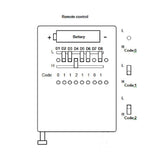 4 Knöpfe 500M RF Funk Fernkontroller / Sender mit oben unten Keysyms