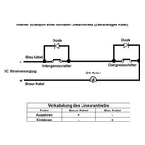 100MM 12V 24V 2000N Elektrischer Linearantrieb Elektrozylinder (Modell 0041502)