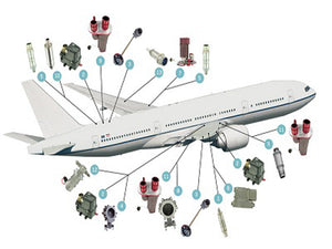Wie haben elektrische Linearantriebe die Effizienz in der Luft- und Raumfahrtindustrie verbessert?