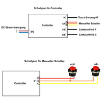 Eine-Steuerung-Zwei Synchronisation Controller Für Zwei 2000N Linearantriebe/Elektrozylinder A (Modell 0043025)