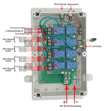 Vier 800MM-1000MM 8000N Industrie Elektrischer Linearantriebe Synchronsteuerungskit