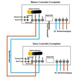 12V 24V 12000N Acht Industrielle Hochleistungs-Linearantriebe Synchronsteuerungskit (Modell 0043210)