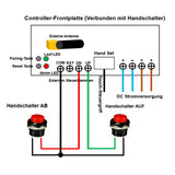 12V 24V 12000N Drei Industrie Elektrischer Linearantriebe Synchronsteuerungskit (Modell 0043063)