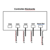 12V 24V 6000N Drei Industrie Elektrischer Linearantriebe Synchronsteuerungskit (Modell 0043061)