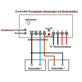 12V 24V 6000N Sechs Industrielle Elektrische Linearantriebe Synchronsteuerungskit (Modell 0043103)