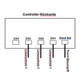 12V 24V Drei Mikro-Industrie-Linearantriebe Synchronsteuerungskit mit einstellbaren Magnetschaltern (Modell 0043060-4)