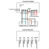 12V 24V Vier Mikro-Industrie-Linearantriebe Synchronsteuerungskit mit Öffner-Magnetschaltern (Modell 0043050-4)