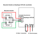 AUF-AB Manueller Drucktastenschalter für DC-Linearantrieb und Motor-Controller (Modell 0040025)