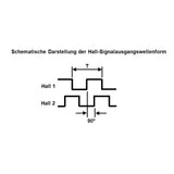 1500MM Schwerlast Linearantrieb Elektrozylinder mit Hall Effekt Sensor Positionsrückmeldung (Modell 0041556-1)