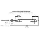 Die maßgeschneiderte Option des eingebauten Endschaltersignalausgangs für Linearantriebe (Modell 0044105)