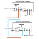 12V 24V 2000N Sechs Elektrische Linearantriebe A Synchronsteuerungskit (Modell 0043101)