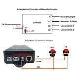 Eine-Steuerung-Zwei Synchronisation Controller Für Linearantriebe/Elektrozylinder A / B / J (Modell 0043025)