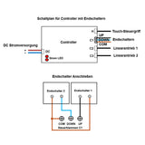 Eine-Steuerung-Zwei Synchronisation Controller Für Linearantriebe/Elektrozylinder A / B / J (Modell 0043025)