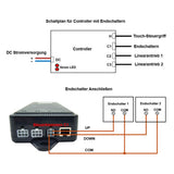 Eine-Steuerung-Zwei Synchronisation Controller Für Linearantriebe/Elektrozylinder A / B / J (Modell 0043025)