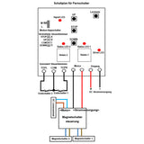 2000N Mikro-Industrie-Linearantrieb mit Fernbedienung und einstellbaren Magnetsensoren (Modell 0043083-3)