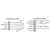 200W 400W Gleichstrommotor/Linearantrieb/Elektrozylinder, Funkfernsteuerung mit Geschwindigkeitskontroll Funktion  (Modell 0020153)