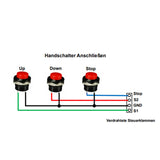 30A Hochleistungs-Linearantrieb Fernbedienung (Modell 0020512)