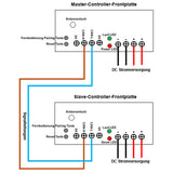 3500N Acht Wasserdichter Elektrischer Linearantriebe IP67 Synchronsteuerungskit (Modell 0043106)