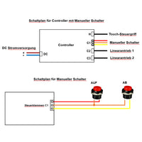 3500N Zwei Wasserdichter Elektrischer Linearantriebe IP67 Synchronsteuerungskit (Modell 0043065)