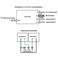 3500N Zwei Wasserdichter Elektrischer Linearantriebe IP67 Synchronsteuerungskit (Modell 0043065)