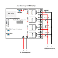 4 Kanälen WIFI / Bluetooth Funk Fernbedienung Schalter für Vorhang/Motor/Linearantrieb (Modell 0022015)