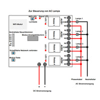 4 Kanälen WIFI / Bluetooth Funk Fernbedienung Schalter für Vorhang/Motor/Linearantrieb (Modell 0022015)