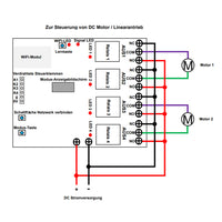 4 Kanälen WIFI / Bluetooth Funk Fernbedienung Schalter für Vorhang/Motor/Linearantrieb (Modell 0022015)