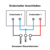 6000N Industrie Elektrischer Linearantrieb 12V 24V DC mit Fernbedienung (Modell 0043080)