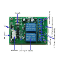 2 Kanal 12V 24V Fernbedienung Funkschalter Set für Linearantrieb –  Fernbedienung Schalter Onlineshop