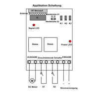 DC 12V 24V Linearantrieb HF-Empfänger (Modell 0020602)