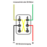 Handheld Manuelle Kontroller für Linearantrieb oder DC/AC Motor (Modell 0043012)