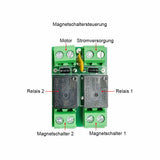 900MM 12V 24V 2000N Elektrischer Linearantrieb Elektrozylinder mit einstellbarem Hub (Modell 0041633-3)