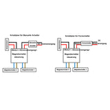 Elektronischer Magnetschalter für Linearantrieb A3/J3/B3/C3 (Modell 0043201)