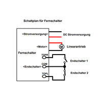 Schaltplan für Endschalter und Fernschalter