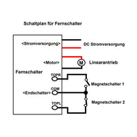 2000N Linearantrieb Elektrozylinder 150MM Mit Magnetischer Reedschalter Hubverstellung (Modell 0041521-4)