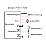 2000N Linearantrieb Elektrozylinder 150MM Mit Magnetischer Reedschalter Hubverstellung (Modell 0041521-4)