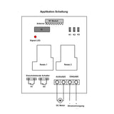 Wasserdichter 2-Kanal Funkfernschalter für zwei Linearantriebe (Modell 0020604)