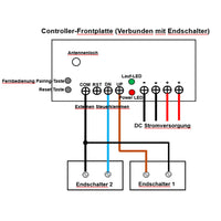 12V 24V 6000N Drei Industrie Elektrischer Linearantriebe Synchronsteuerungskit (Modell 0043061)