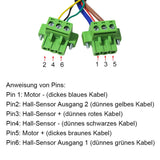 Drei 12000N 12V 24V Schwerlast Linearantriebe Synchronisieren-Set für Kellertür (Modell 0043063-7)