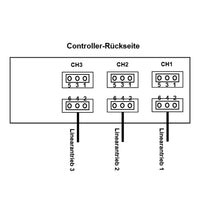 Drei 700MM-1000MM 5000N Industrie Elektrischer Linearantriebe Synchronsteuerungskit