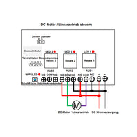 elektrischen vorhang motor linearantrieb wifi intelligenter kontrollschalter