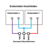 1CH Drahtloser Empfänger für DC 12V/24V Linearantrieb Elektrozylinder Linearmotor
