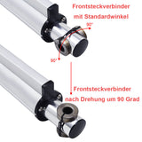 Option 90-Grad-Drehung für Front- und Rücksteckverbinder des Linearantriebs B (Modell 0044113)