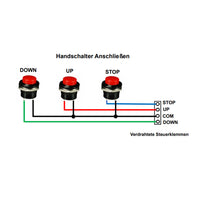 1CH Drahtloser Empfänger für DC 12V/24V Linearantrieb Elektrozylinder Linearmotor