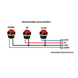 1CH Drahtloser Empfänger für DC 12V/24V Linearantrieb Elektrozylinder Linearmotor