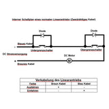 900MM Elektrischer Linearantrieb Edelstahl für nasse und korrosive Umgebungen (Modell 0041633-6)
