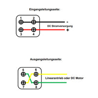 Zwei-Wege Joystick Schalter Kreuzwippschalter mit Selbstrückstellung für Linearantrieb (Modell 0043091)