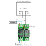 Hochleistungs-Linearantrieb mit einstellbarem Hub und Magnetkontaktschaltern - Max. Schubkraft 12000 N, Hub 250 mm (Modell 0041605-3)