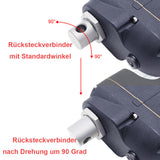 Option 90-Grad-Drehung für Front- und Rücksteckverbinder des Linearantriebs F (Modell 0044115)