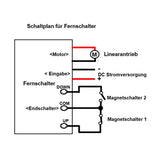 250MM 12V/24V DC Industrie Linearantrieb mit einstellbarem Hub und NC Reed Magnetschalter (Modell 0041532-4)